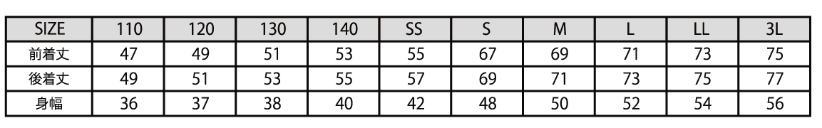 20200225-1.png 20200225-1.png